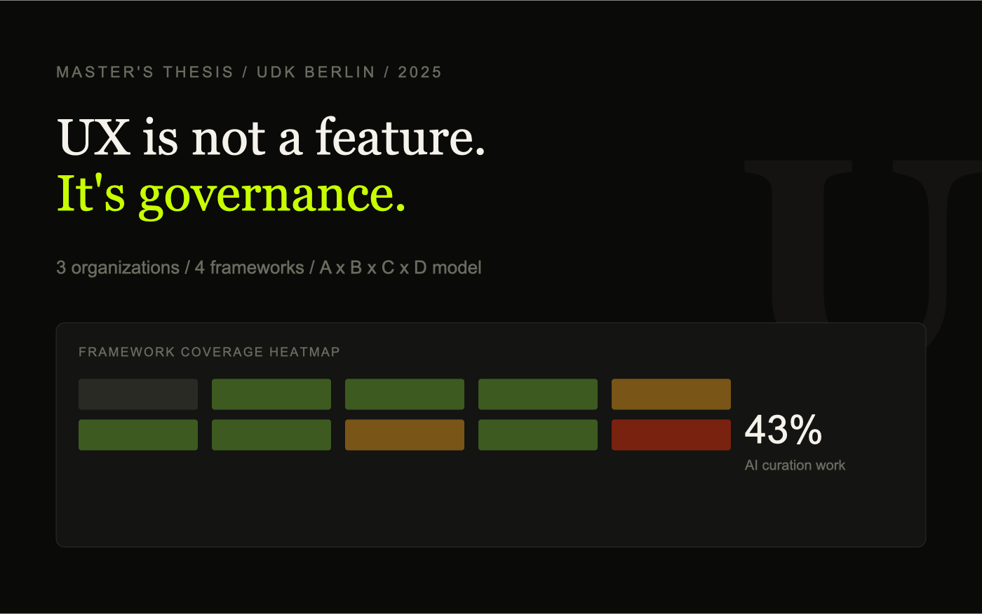 Master's thesis — UX is not a feature, it's governance. Framework heatmap across NIST, ISO, and Google PAIR.
